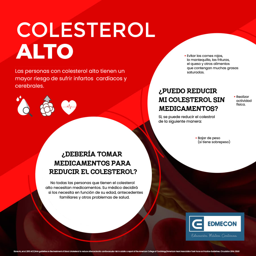 https://www.edmecon.com/wp-content/uploads/2015/09/Colesterol-alto.jpg